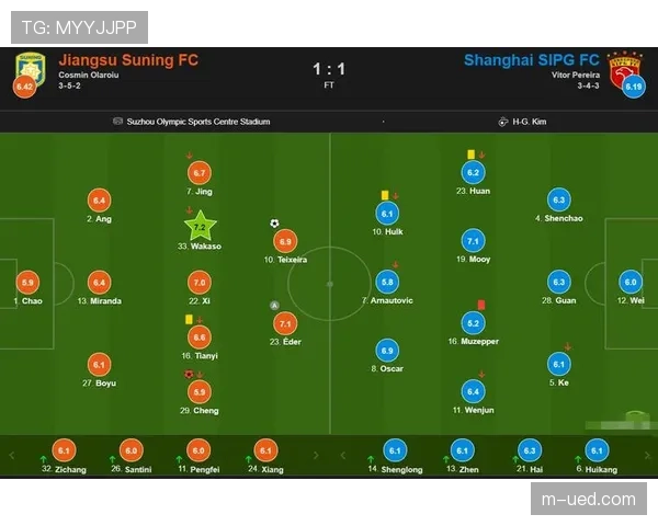 江苏进攻端表现疲软效率值下滑 阵容深度不足影响战术延续性